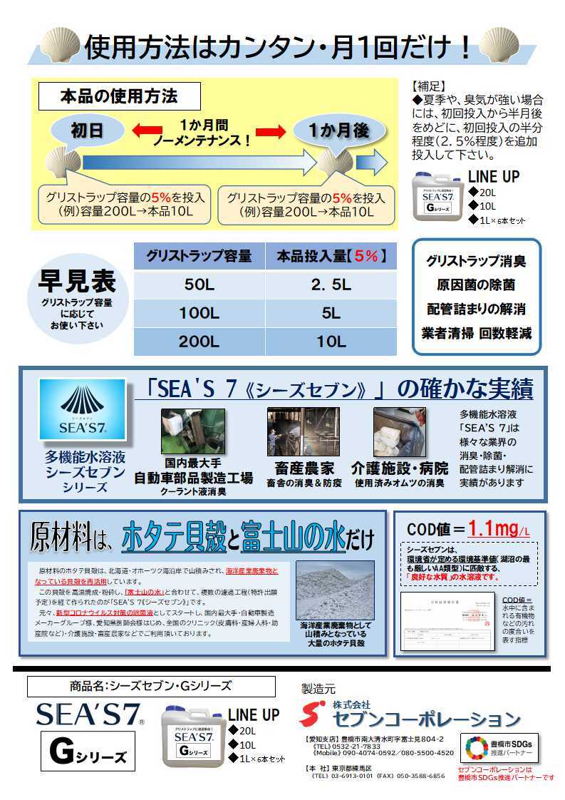 20L】グリストラップに清潔革命！消臭・除菌・配管詰まりを100％天然