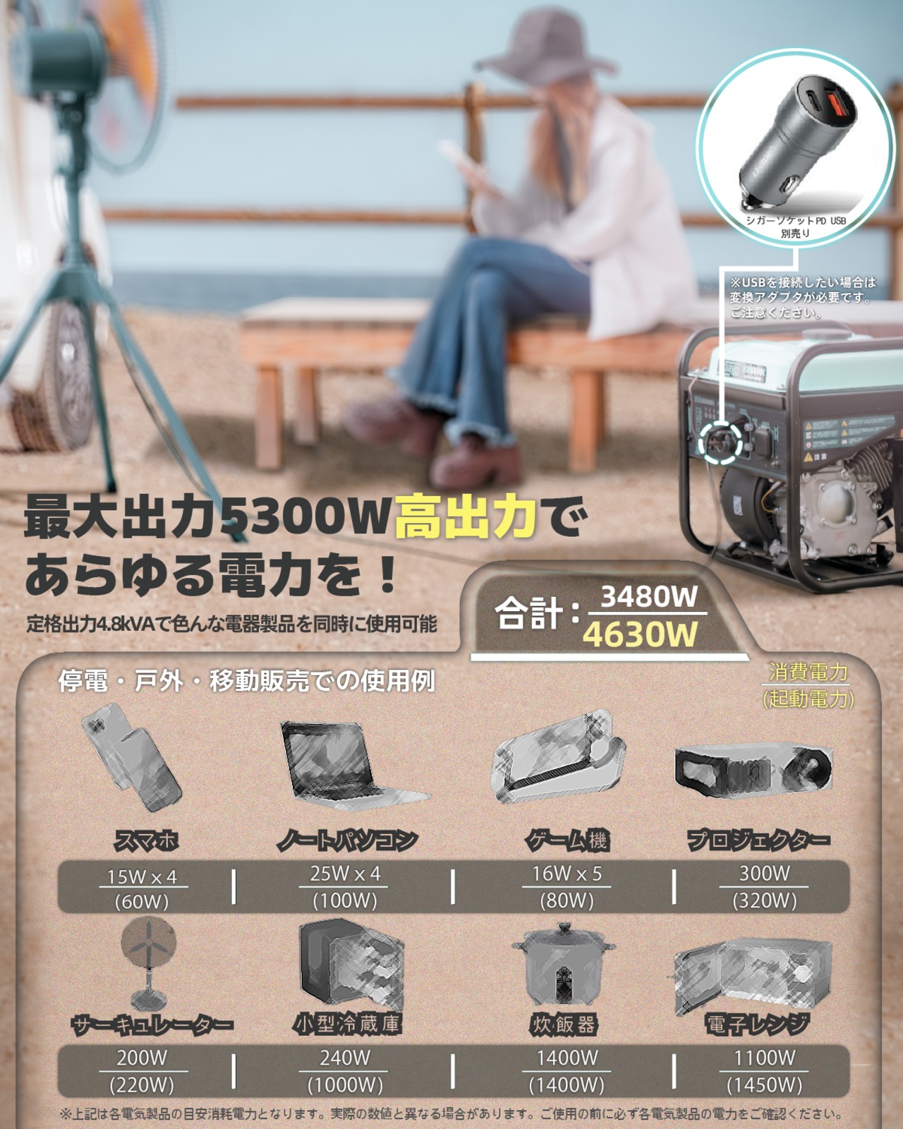 □HONDA□ エネポ ガスボンベ式 発電機 変れ EU9iGB 災害時 非常用電源