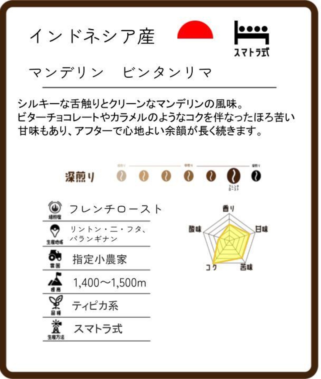 インドネシア 200g マンデリン ビンタンリマ