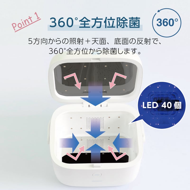 期間限定】59S 深紫外線LED 除菌ボックス □新型コロナ対策 