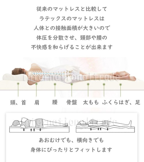 予約 寝具 天然ラテックスマットレス 120×200cm 厚さ5cm セミダブル 高反発マットレス 敷パッド 寝心地快適 ベッドマット 敷き布団 トッパー 腰痛対策 体圧分散 柔らかめ 自然素材 エコ素材 安心安全 健康寝具 高品質 快眠サポート  rt12005