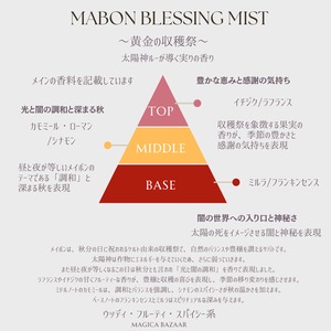10/12まで✬国内便【Wheel of the year Blessing  Mist】Mabon　マボン神の黄昏 ～光と闇の内なる調和の香り～