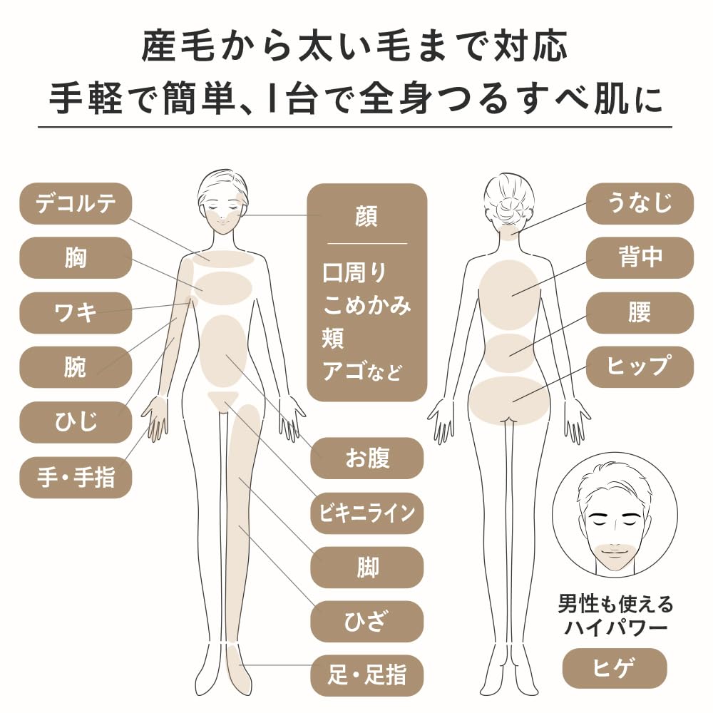 スムーズスキン pure fit 家庭用 光脱毛器 100万回照射 ヒゲ脱毛 産毛