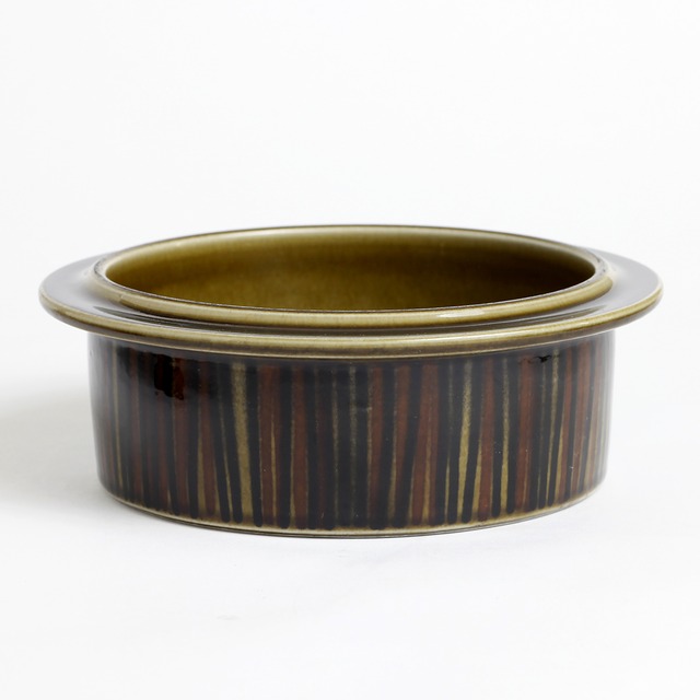 BR Denmark BRデンマーク Amazonas アマゾナス フライパン 北欧ヴィンテージ