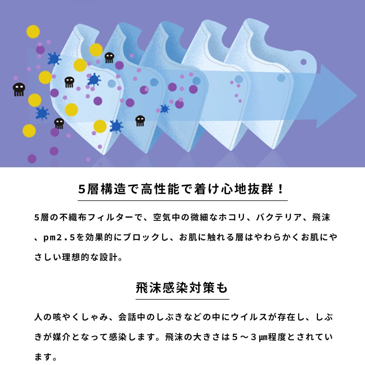 電動ファン付きマスク | MRG JAPAN Direct