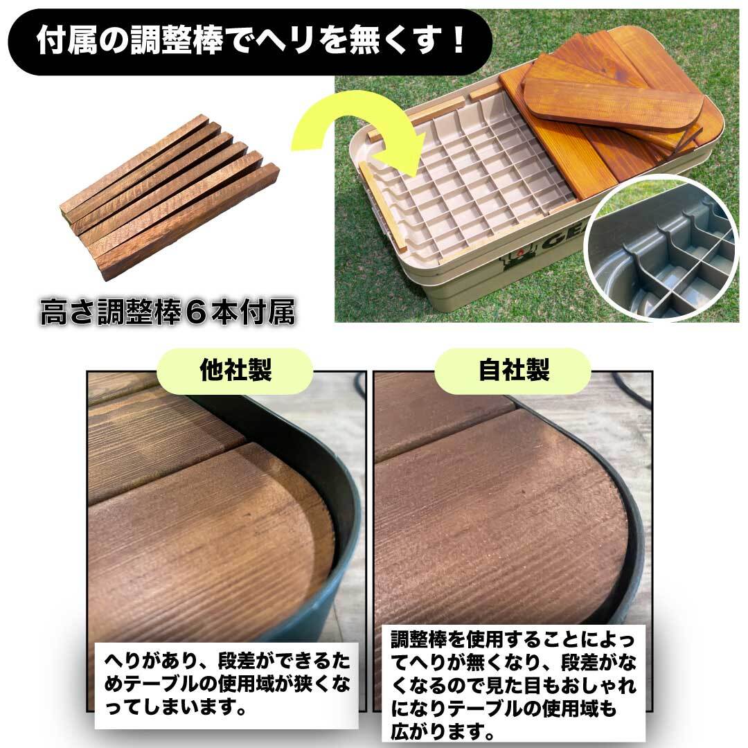 特大サイズ トランクカーゴ・無印頑丈収納ボックス専用オリジナル天板