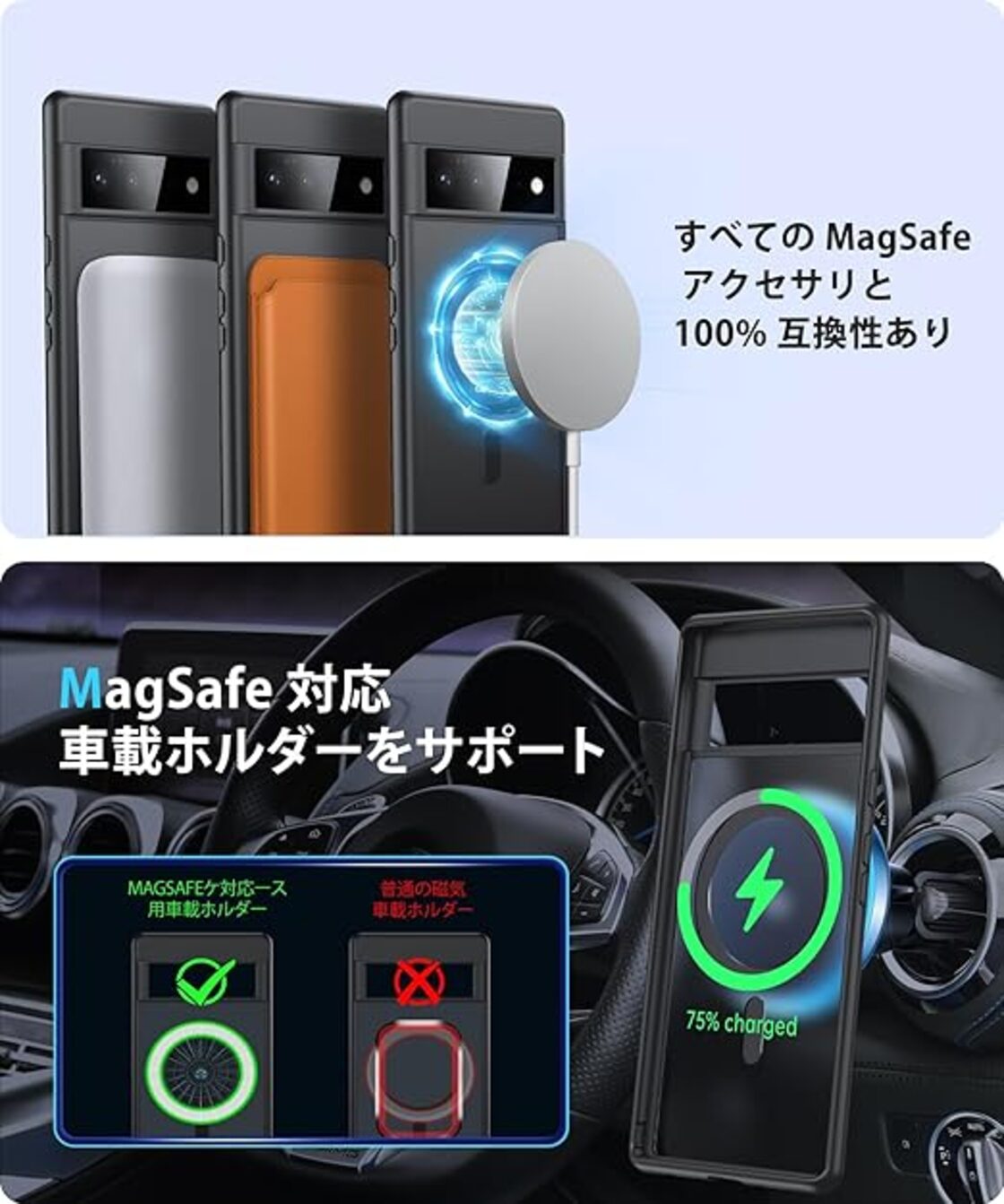 FNDMIL マグネット式 Google Pixel 6 Pro 用 ケース [MagSafe 対応 