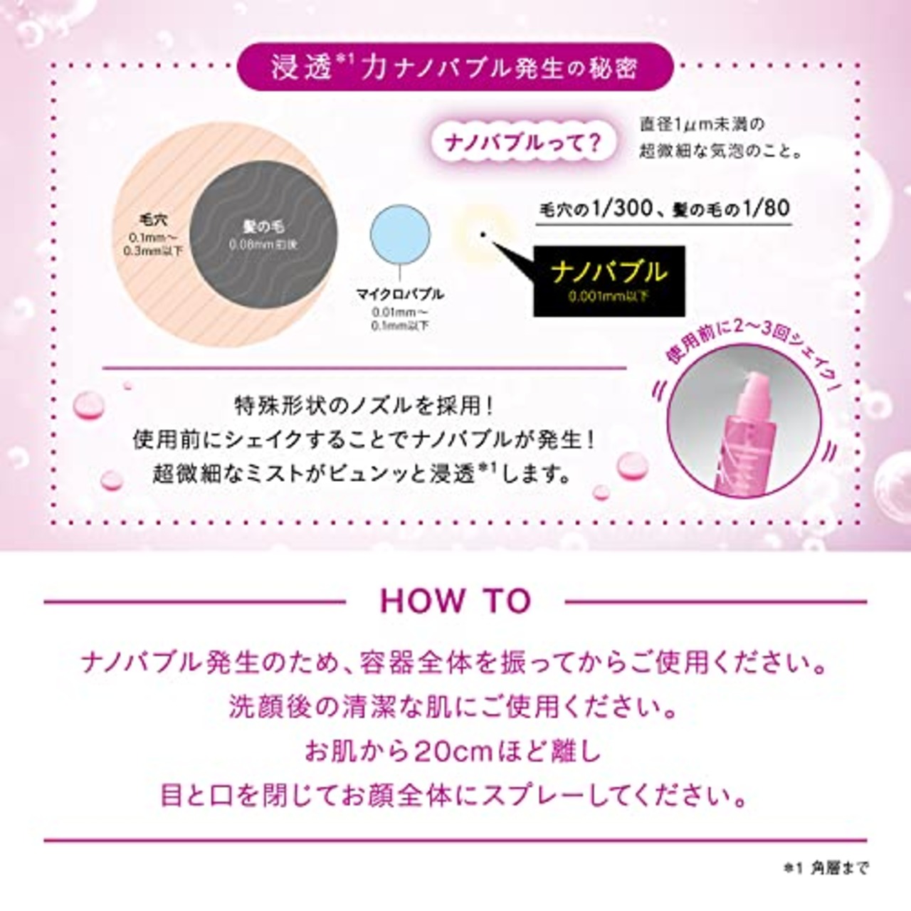 サボリーノ ナノバブルスプレーA【ナノバブルでぷるっとハリ感ビタミンA微粒子ミスト】導入化粧水+美容液の2in1