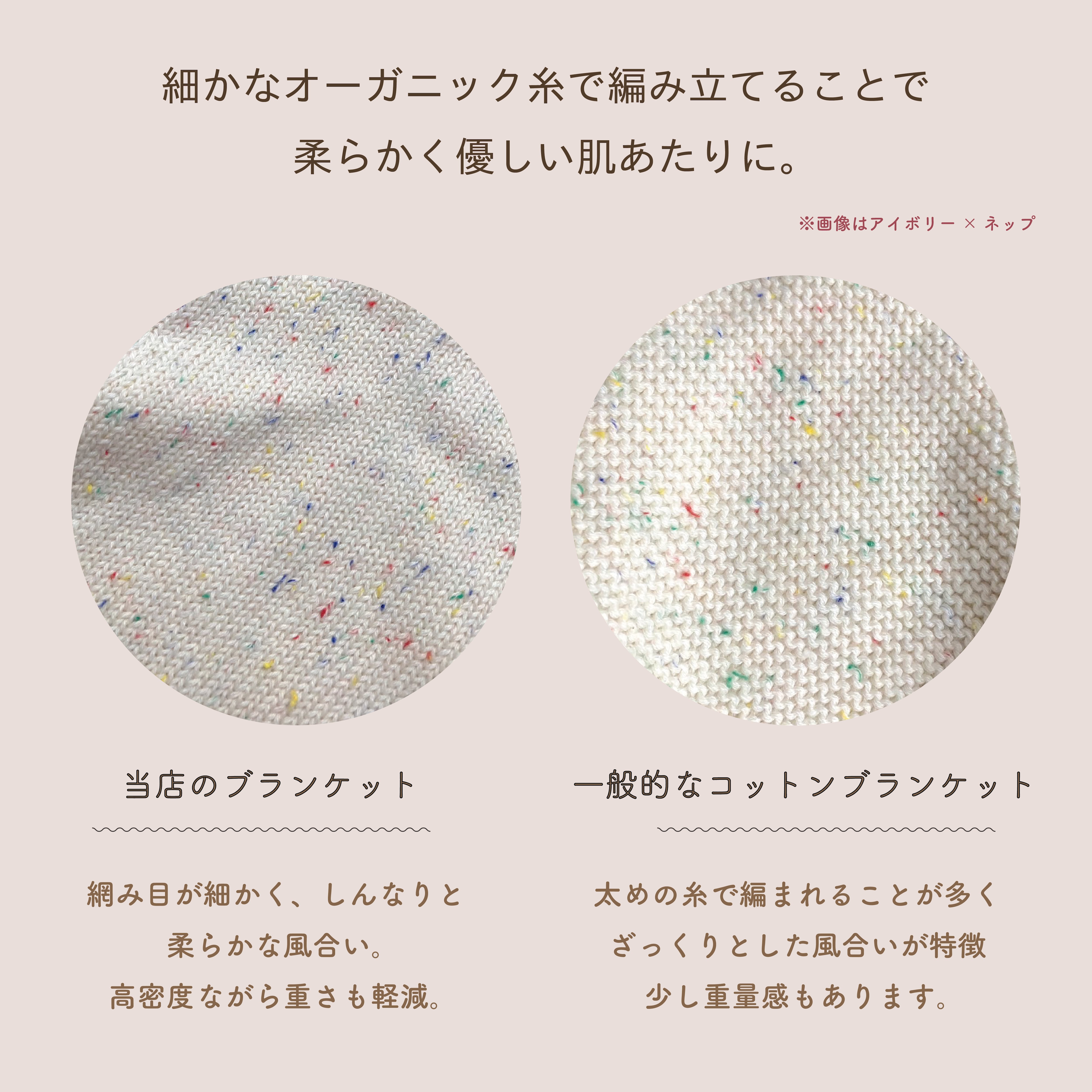3営業日発送】名入れ可能 コットン100% つぶつぶ ブランケット