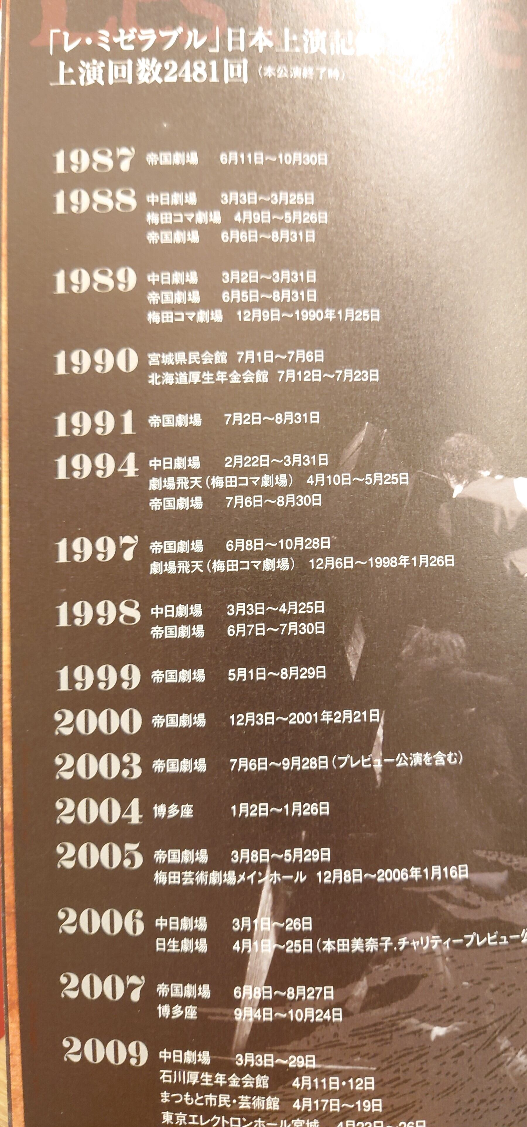 ミュージカル レ・ミゼラブル舞台パンフレット＜2009年/帝国劇場