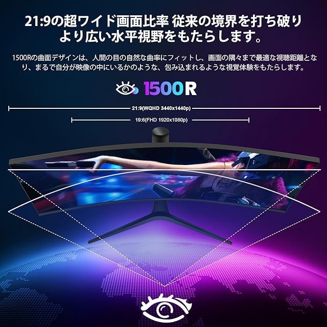 XUNDEFINED 34インチ湾曲ゲーミングモニター 180Hz/1ms/WQHD 21