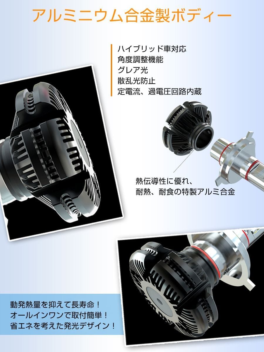 LEDヘッドライト ファンレス 2個入り 6500K(車検対応) 6000LM LED