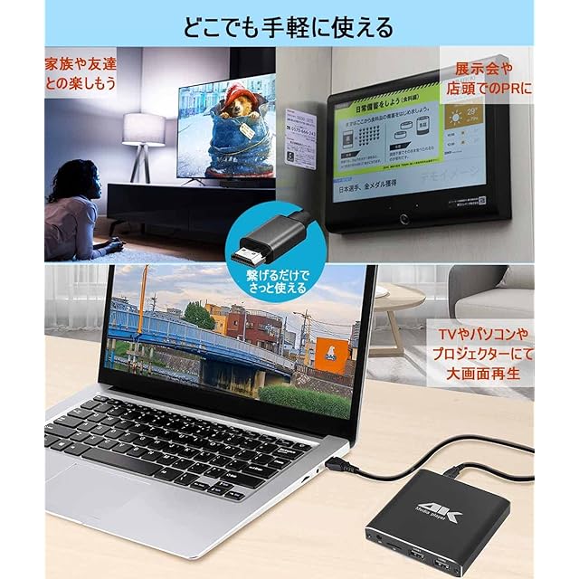 メディアプレーヤー 4Kプレイヤー フルHD 1080Pプレーヤー「H.265/HEVC