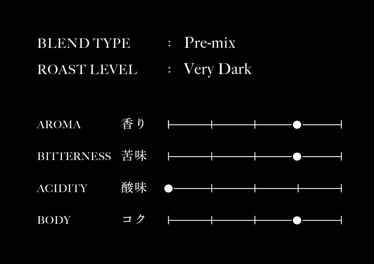 JOTAROブレンドコーヒー（粉）
