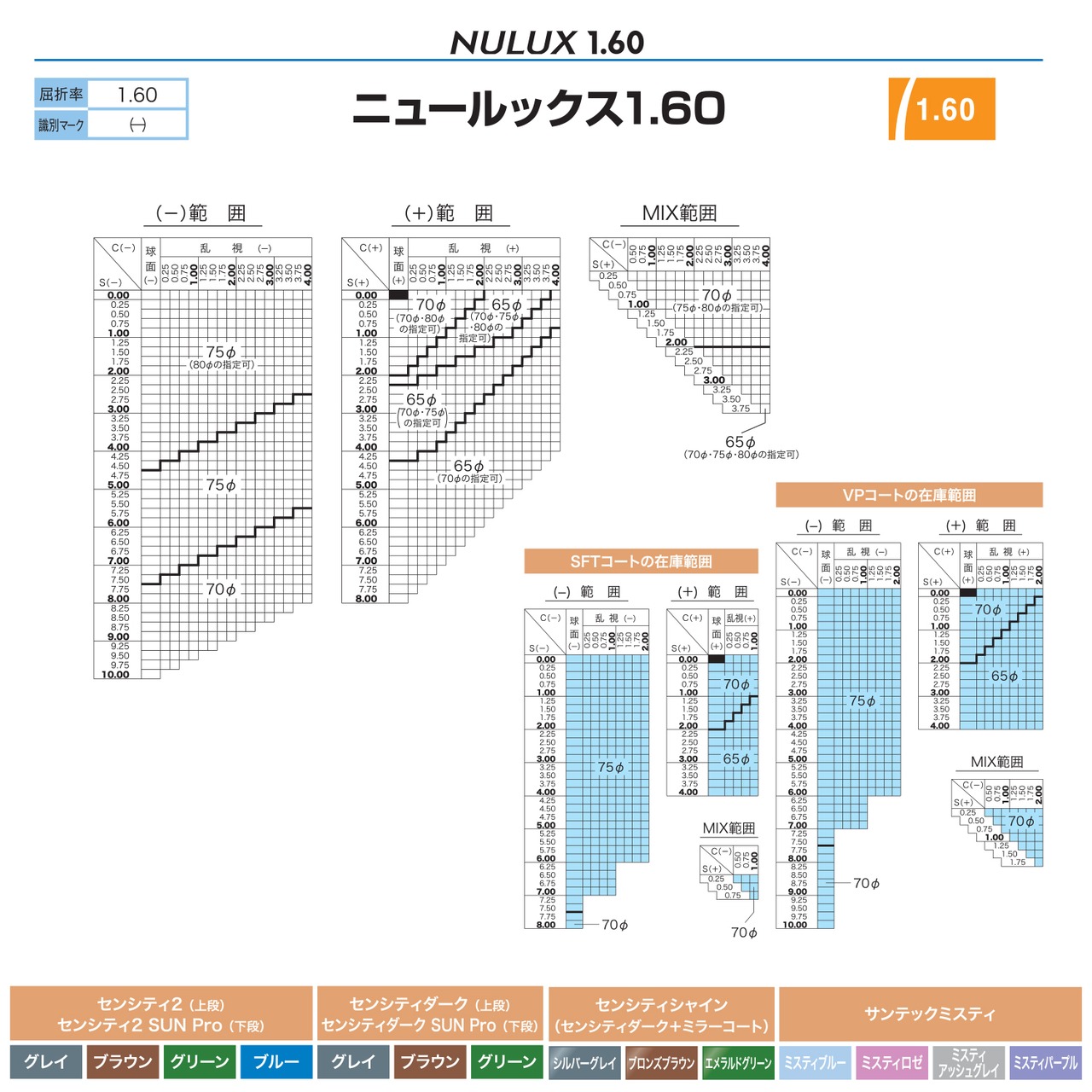 【度付き】HOYAサンテック調光レンズ   + 撥水コート標準