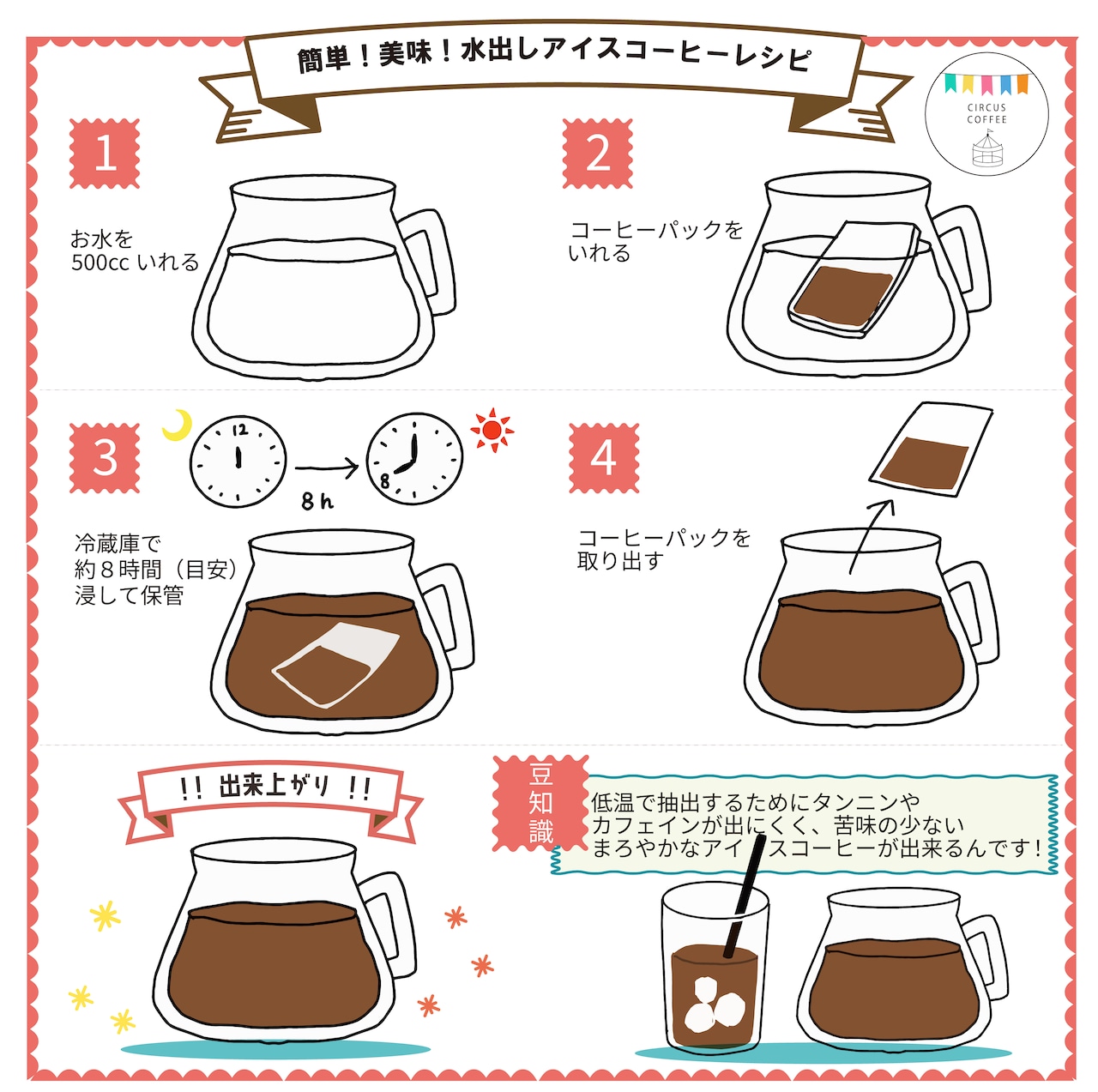 【深煎りエチオピアを使用】水出しアイスコーヒーパック(3個)