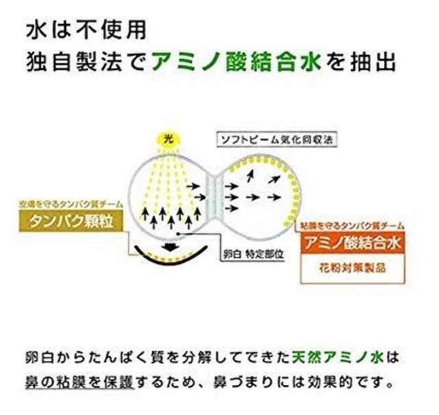 アルファイン はならくSP 犬 猫 ペット 鼻づまり