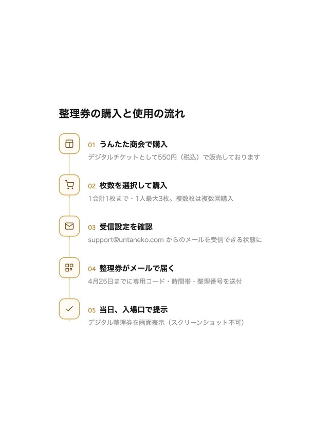 誕生祭POPUP用整理券【オリジナルグッズ付き】