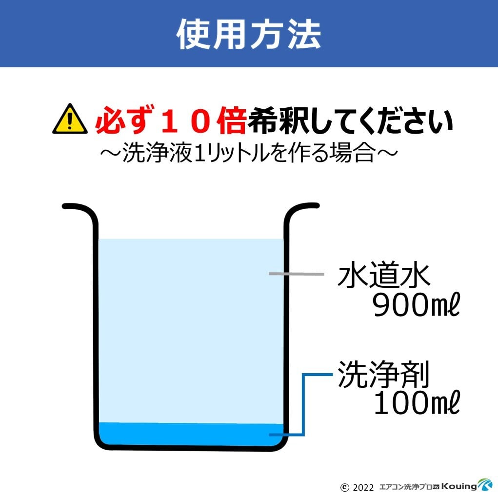 リンス剤不要の洗浄剤 500ml 壁掛用 エアコン 洗浄カバー 2点セット