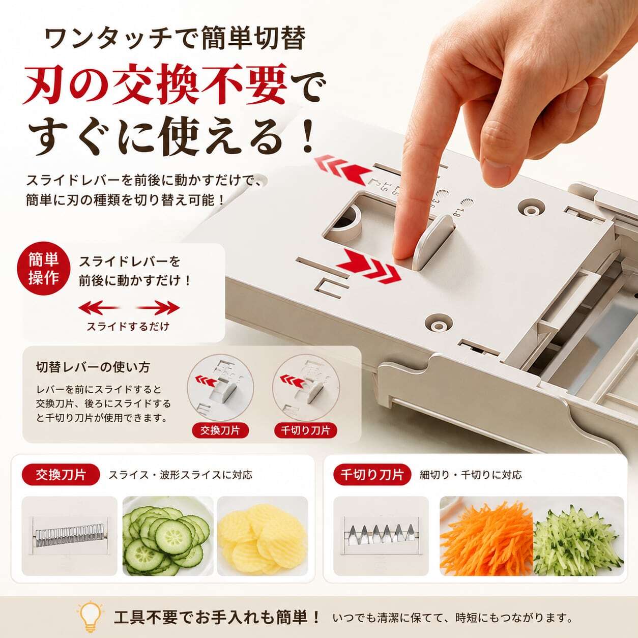 L18.【安全ホルダー付き】ステンレス刃 野菜スライサー 千切り器 刃