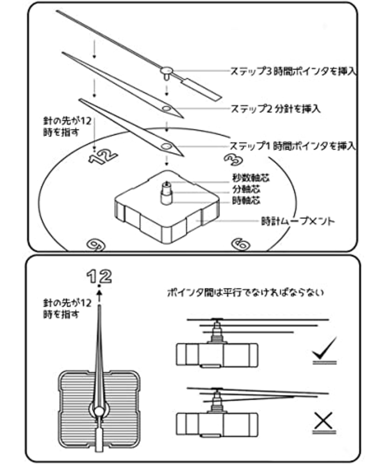 YFFSFDC 時計 ムーブメント 4枚セット 手作り 時計番号キット 2個セット 掛け時計用 時計きっと アラビア数字とローマ数字付 交換部品 DIY補修部品 針セット 時針 分針 秒針 工作キット 修理 寝室 リビング 書斎 子供部屋 オフィス お店など