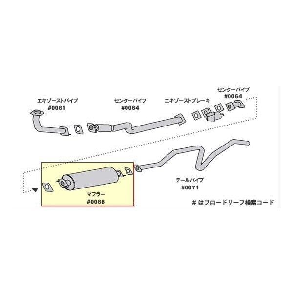 mocoさん Amazon.co.jp: QFISH 外装ドアハンドル 09-14 日産 マキシマ 09