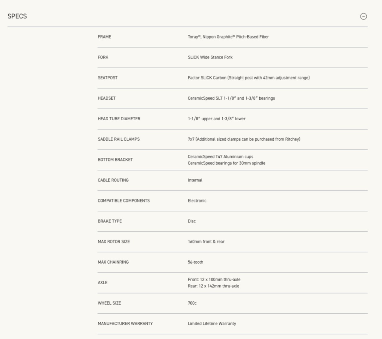 【予約受付中】FACTOR SLICK 完成車 SRAM FORCE eTap AXS (パワーメーター付き)BLACKINC 58ホイール(ロゴShadow White付属モデル)