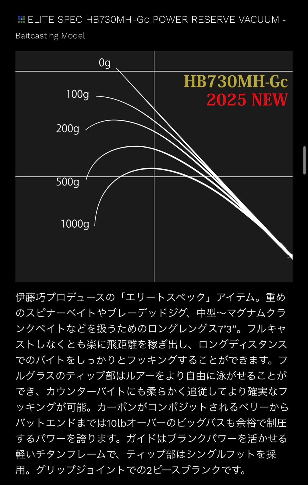 Road Runner VOICE HARD BAIT SPECIAL HB730MH-Gc/ノリーズ | TRIBE
