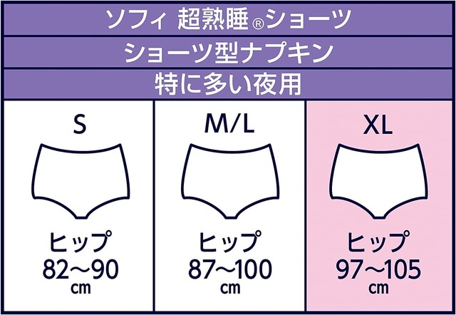 ソフィ 超熟睡 ショーツ 特に多い夜用 XL 4枚 × 2袋 計8枚 まとめ買い 生理用品 ナプキン おまけつき