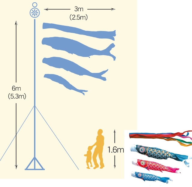 ゴールド鯉ガーデンセット　３M６点セット（徳永鯉のぼり）