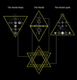 多層構造鏡魔法陣【The World -heart】 鏡＋クリスタルサークルセット