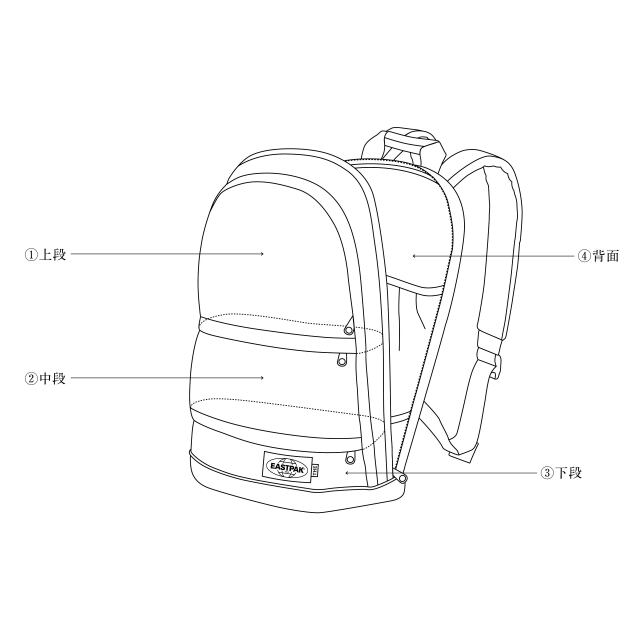 THE DAY PACK by EASTPAK BLACK | docketstore powered by BASE