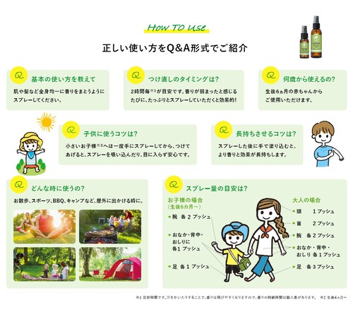 パーフェクトポーション アウトドアボディスプレー 125mlの商品画像8