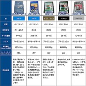 モリリン ブラックシート レジャーシート #3000 実寸約3.5m×5.3m 約12畳 厚手 屋外使用目安約3年 ハトメ数20 雨よけ 風よけ 野積み 30L3654
