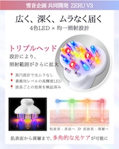 【1週間前後でお届け】内から外から、全身を美しく アウトライン向上セット
