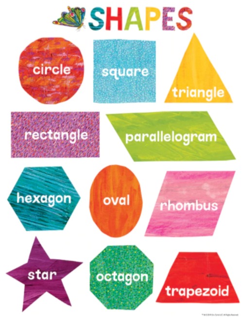 エリック・カール 図形のポスター(英語)