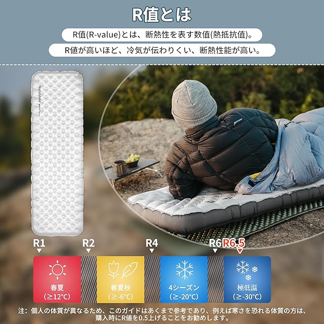 2セット｜ネイチャーハイク Naturehike公式 R値3.5 エアー Naturehike