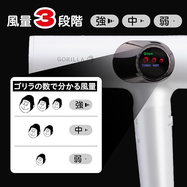 ゴリラのひとふき ドライヤー 大風量 速乾 爆風 軽量540g 時短 静音