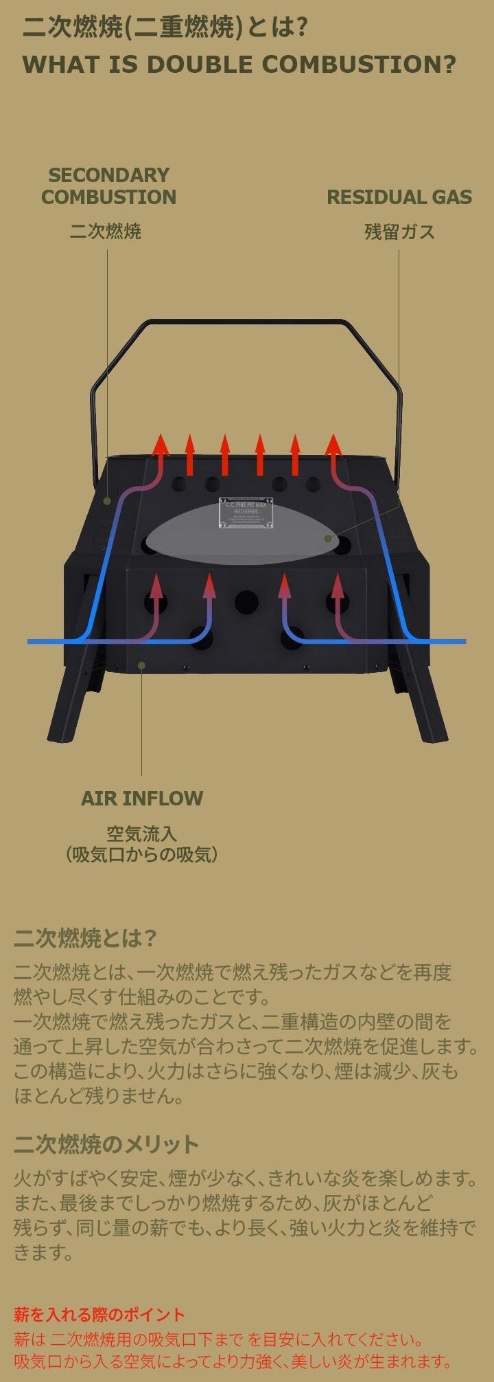 CARGO CONTAINER FIRE PIT MAX | OLIVE OUTDOOR EQUIPMENT