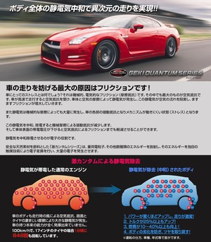 激カンタム プラグエンペラー 燃費向上 グッズ カスタムパーツ カスタム チューンナップ 車用品 燃費改善 低燃費