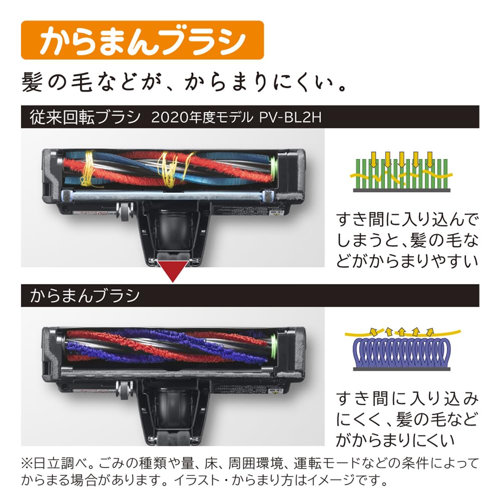 WEB限定】日立 掃除機 ラクかるスティック コードレス スティック