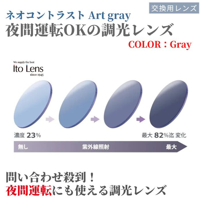 調光レンズ 度付き 度なし 共通 ニュールックス RF 1.60 紫外線を100%カット サンテック センシティ2 HOYA スポーツサングラス向き 度付き 度なし 共通 ニュールックス