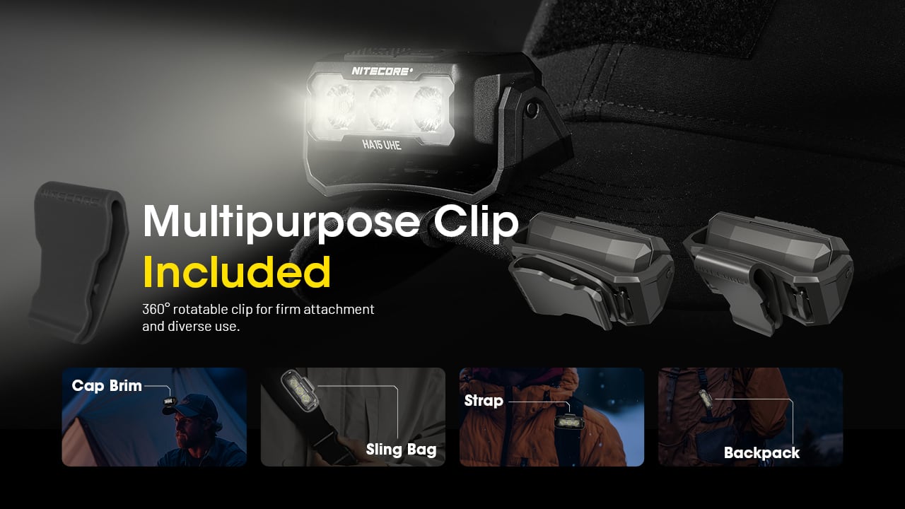 NITECORE HA15 UHE (NL1411Rリチウムイオンバッテリー付属) | Pay ID