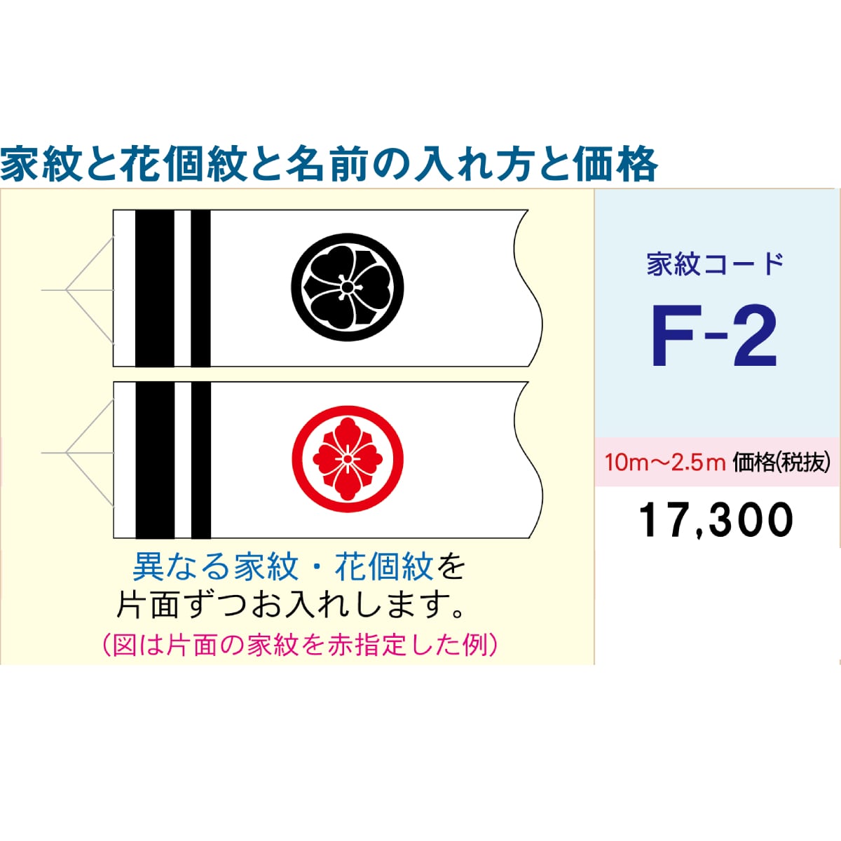 吹流しコードF2【徳永鯉のぼり】2.5M ~ 10M用　名前・家紋・花小紋入れ