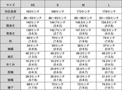 秋冬キモノ メンズ仕立て 袷・胴抜き仕立て