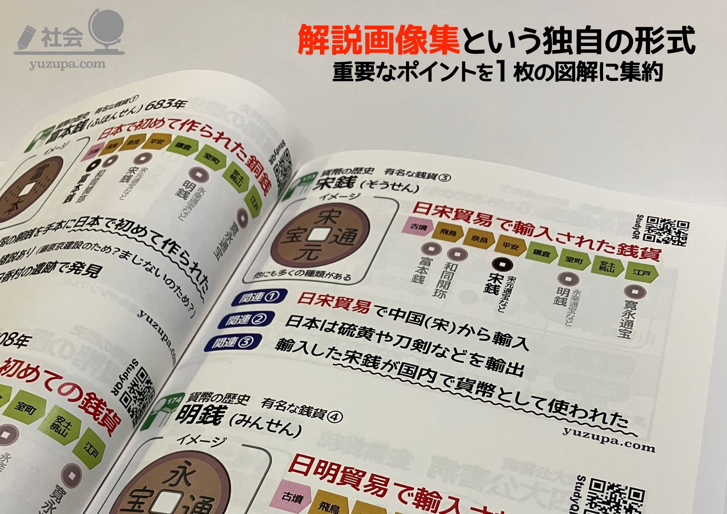 書籍型画像集-Compact- (3教科セット) | かるび屋商店