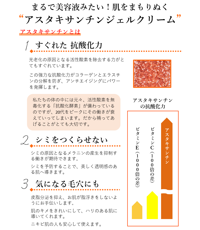 アスタキサンチンジェル（みのりAXジェル） | Minori Doctor's Cosmetics powered by BASE