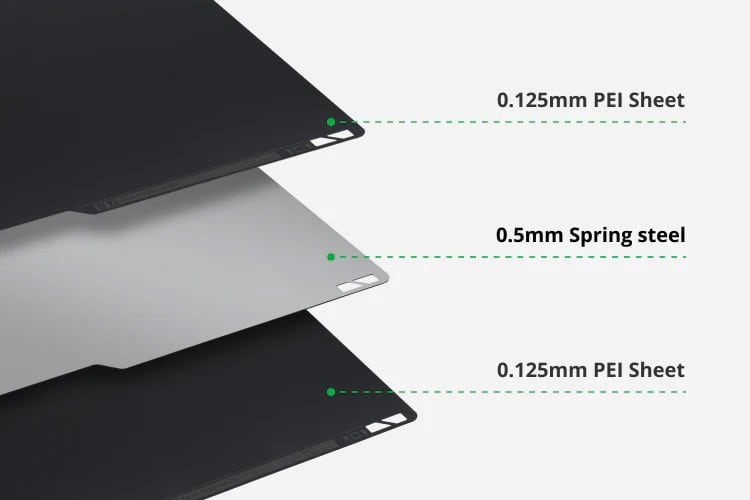 3DプリンタBambu Lab A1 mini & スムーズPEIプレート Bambu Smooth PEI Plate for A1 Mini - 3D Printing Canada