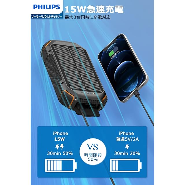 Philips(フィリップス)【ソーラー モバイルバッテリー 20000mAh