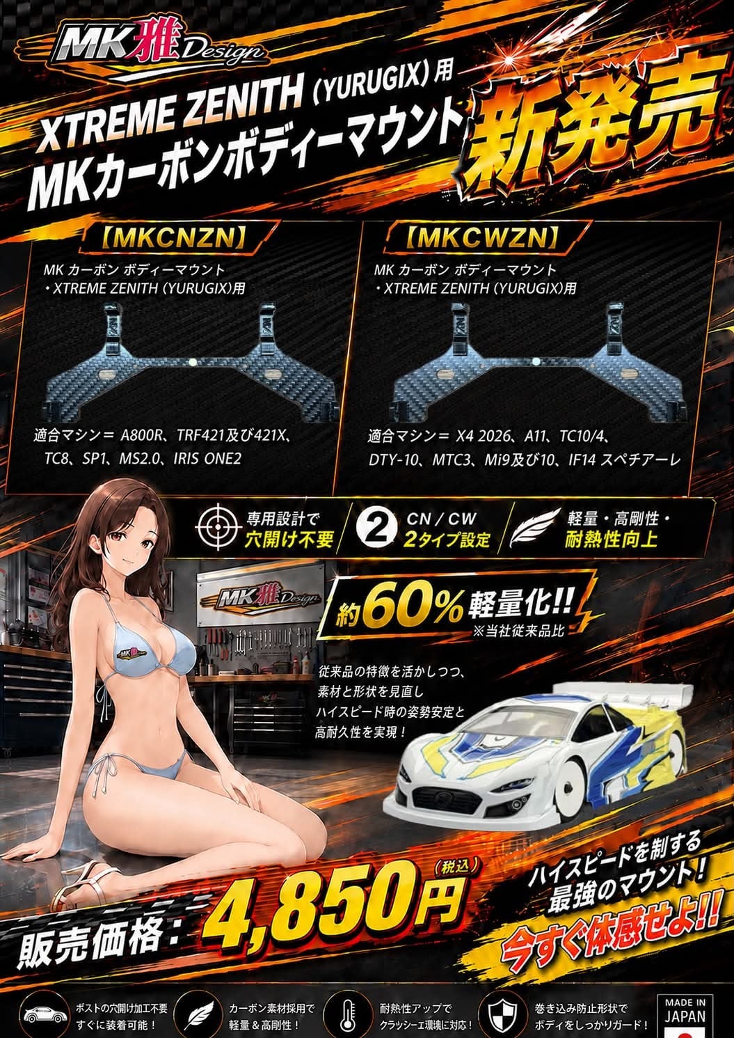 MKボディマウントカーボン ゼニス用 | proshopt2